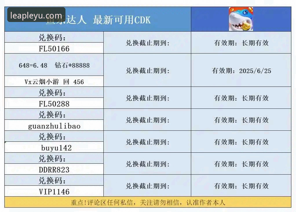 乐鱼APP使用教程必备 乐鱼体育平台最新动态:资深用户分享乐鱼APP使用教程必备指南
